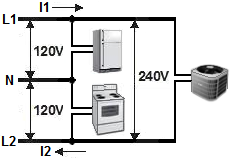 120/240V electric wiring diagram